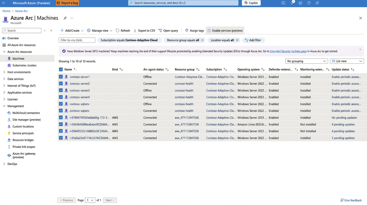 Flessibilità cloud con Azure